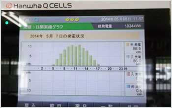 太陽光イメージ07